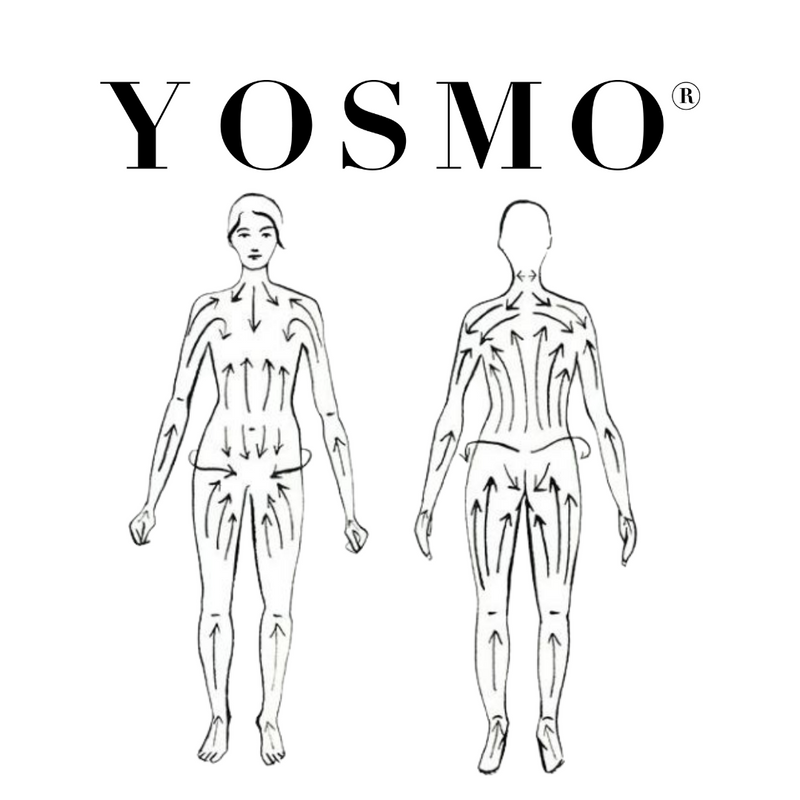 yosmo-instructies-dry-brush